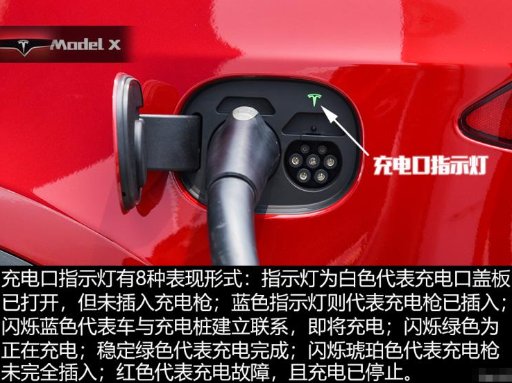 特斯拉modelx充电口怎么开？ModelX充电时间多久？