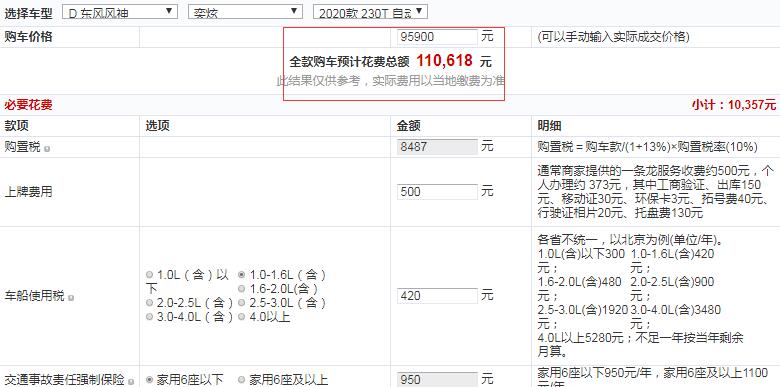 2020款奕炫自动炫酷版价格多少？推荐购买吗？