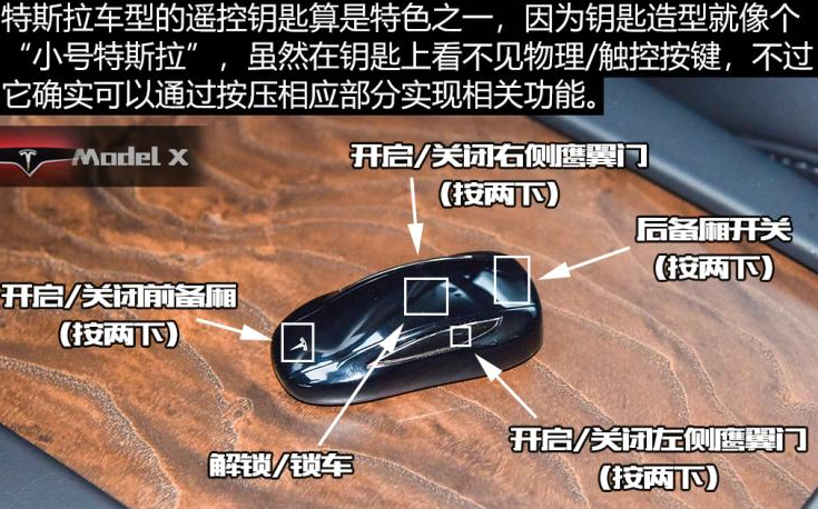 特斯拉modelX车门怎么开?特斯拉modelx主驾驶开门