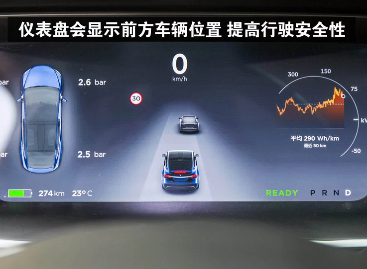 特斯拉ModelX仪表盘显示内容图解说明