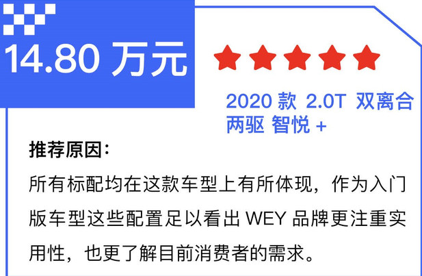 2020款VV6智悦+怎么样？是否值得购买？