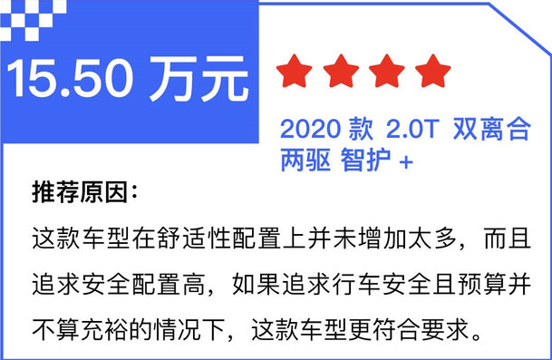 2020款VV6智护+怎么样？值不值得购买？