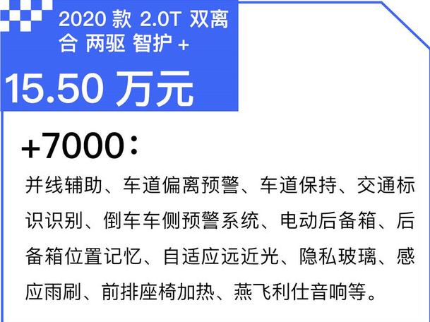 2020款VV6智护+怎么样？值不值得购买？