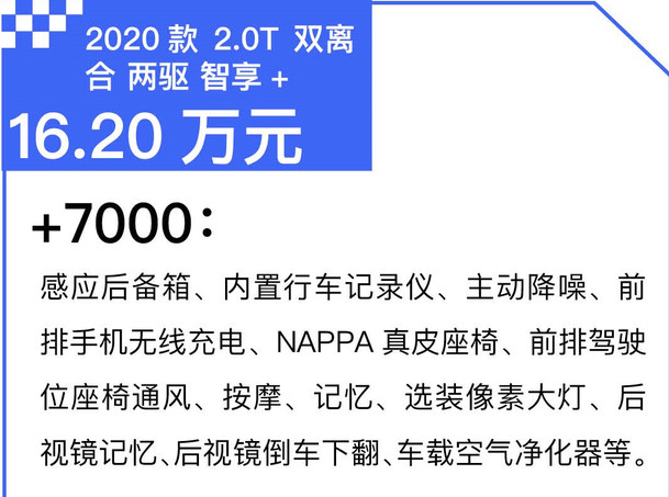 2020款VV6智享+怎么样？是否值得购买？