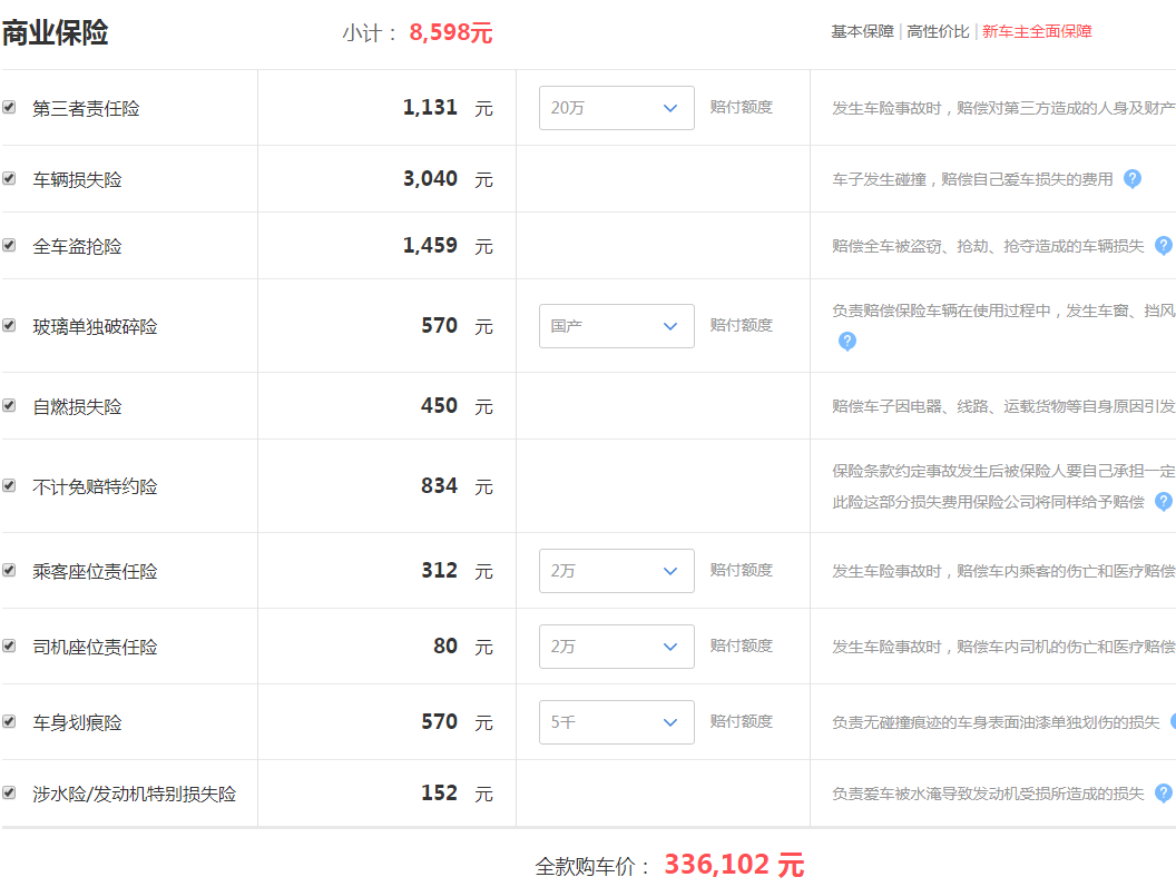 锐界ST-line四驱7座落地价格多少钱？