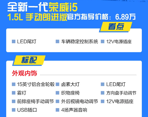 荣威i5手动朗进版怎么样？是否值得购买？