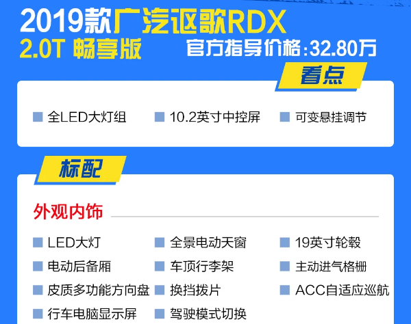 讴歌RDX畅享版怎么样？是否值得购买？