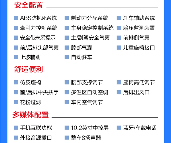 讴歌RDX畅享版怎么样？是否值得购买？