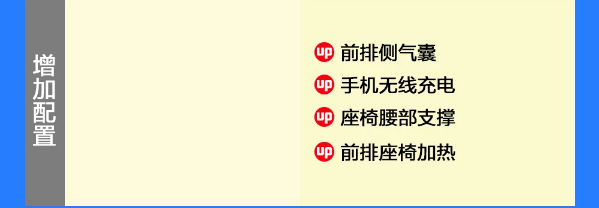 科尚旗舰型怎么样？科尚顶配值得购买吗？