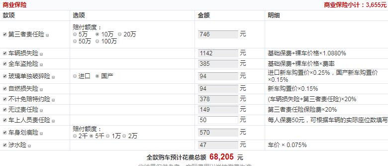 2019款雷丁i3舒适版落地价多少钱？顶配版值得购买吗？