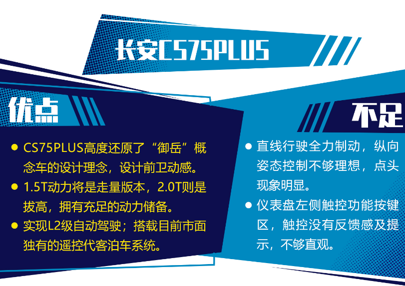 长安CS75Plus口碑怎么样?CS75plus试驾口碑评价