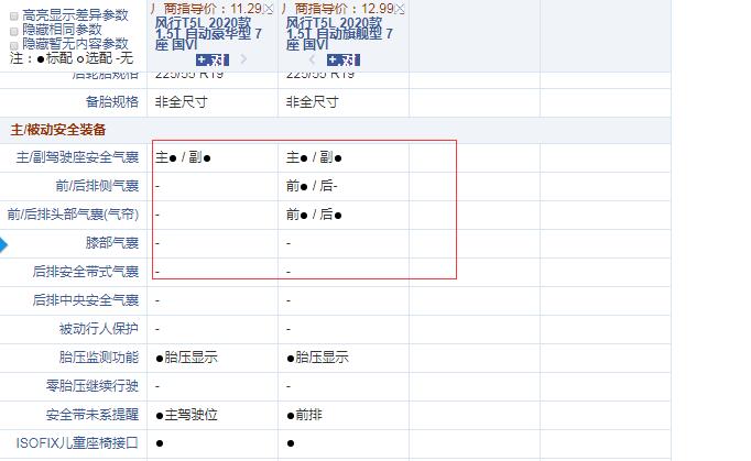 风行T5L国六自动豪华型和旗舰型配置的差异