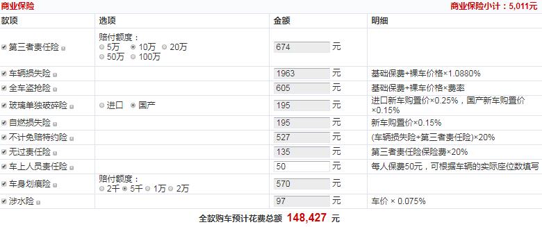 风行T5L国六自动旗舰型落地价多少？推荐购买吗？