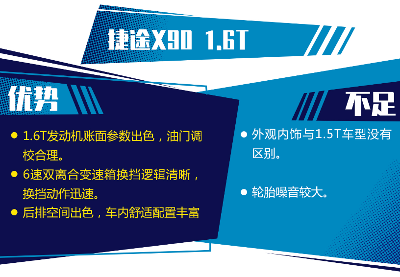 捷途X901.6T缺点和优点 捷途X901.6T口碑怎么样?