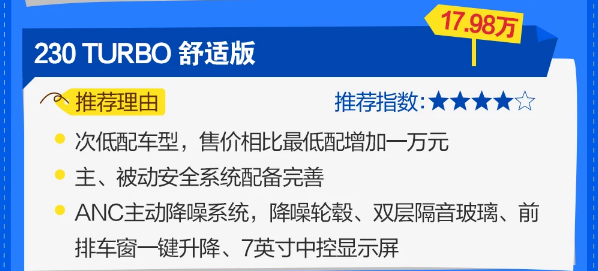 十代雅阁怎么选？2018款雅阁哪款最值得购买？