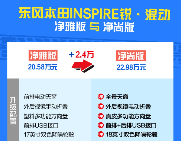 INSPIRE混动净尚版怎么样？是否值得购买？