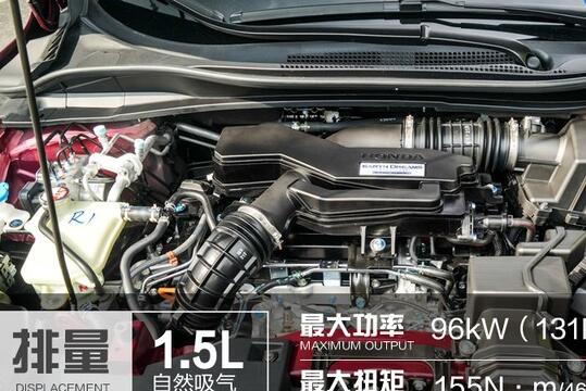 本田XR-V对比现代ix35 动力哪个强劲？