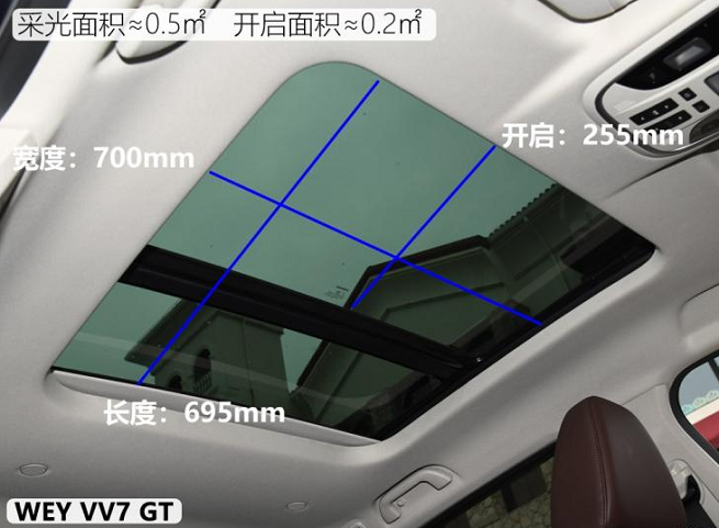 VV7GT全景天窗尺寸 VV7GT天窗介绍