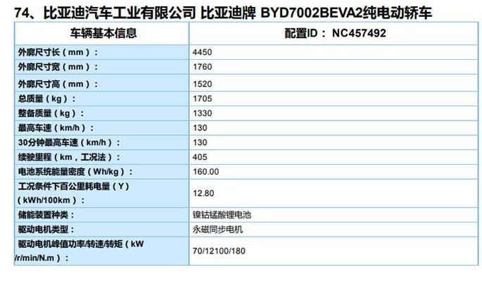 比亚迪e3续航多少公里？比亚迪e3电机动力参数