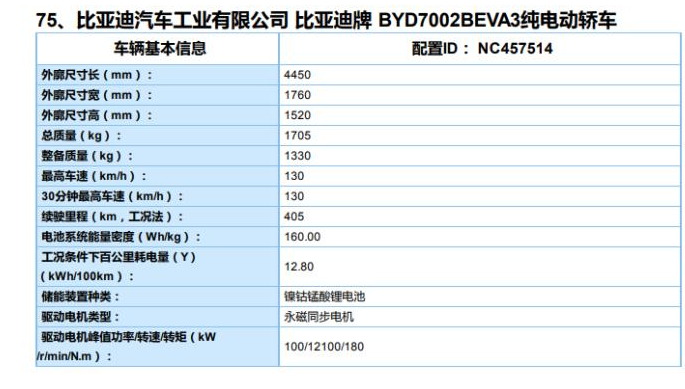 比亚迪e3续航多少公里？比亚迪e3电机动力参数