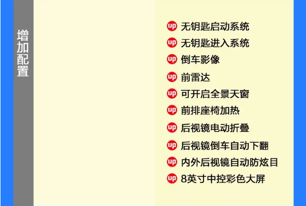 2019款速派TSI280舒适版怎么样？是否值得购买？