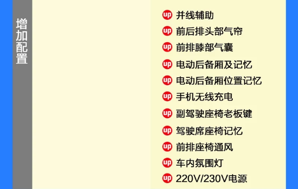 2019款速派豪华版怎么样？值不值得购买？