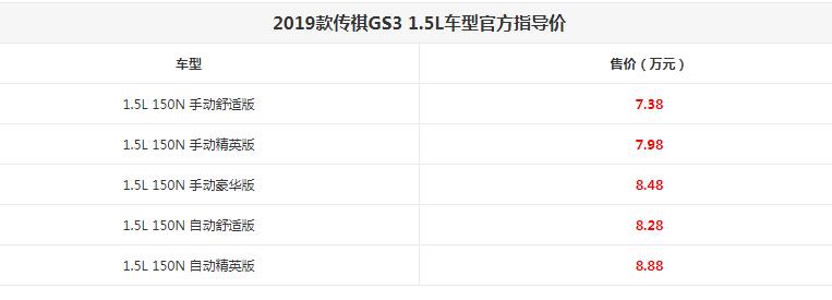 2019款传祺GS3 1.5L各车型价格多少？