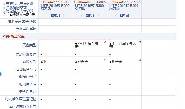 2019款LITE原力版和引力版配置的差异