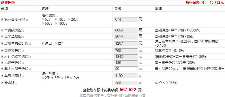 2019款迈特威四驱尊享版全款落地价多少？