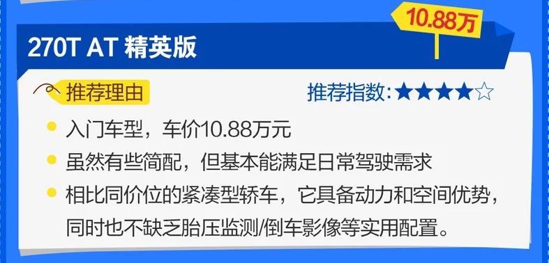 2019款传祺GA6买哪款好?全新传祺GA6买哪款性价比高?