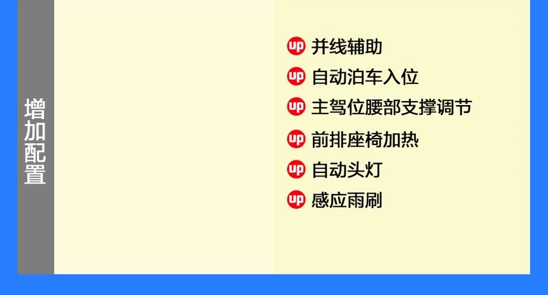 2019款传祺GA6尊贵版和至尊版对比 新款GA6顶配好不好?