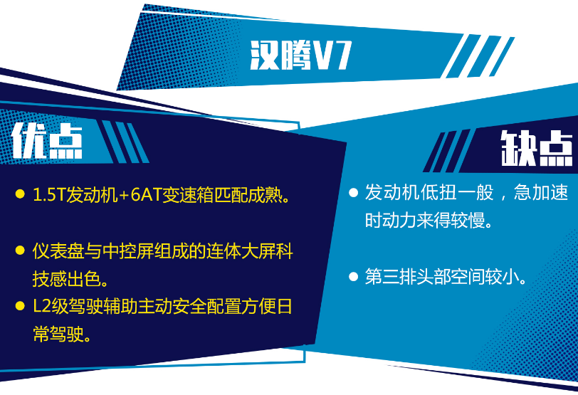 汉腾V7口碑怎么样?汉腾V7缺点和优点