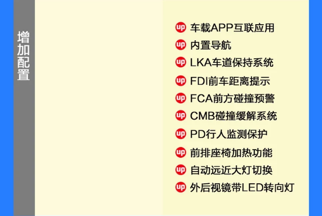 昂科拉GX豪华型和旗舰型配置有什么差异？