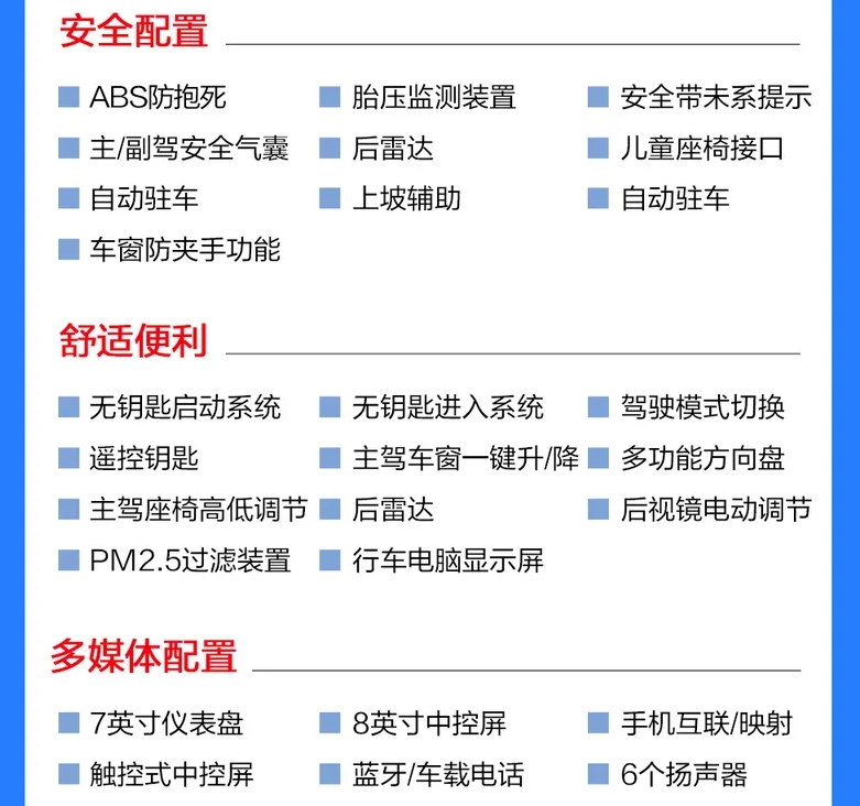 2019款传祺GA6精英版好不好?2019款GA6最低配怎么样?