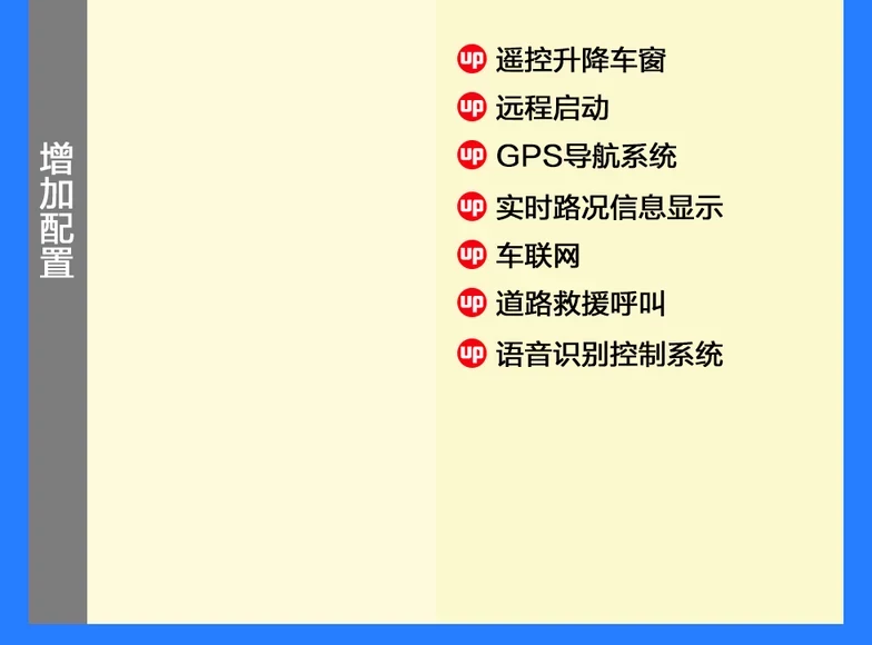 2019款传祺GA6豪华版与智慧版对比 GA6智慧版好不好?