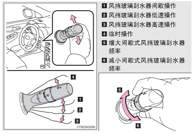 2019款卡罗拉雨刷器使用说明