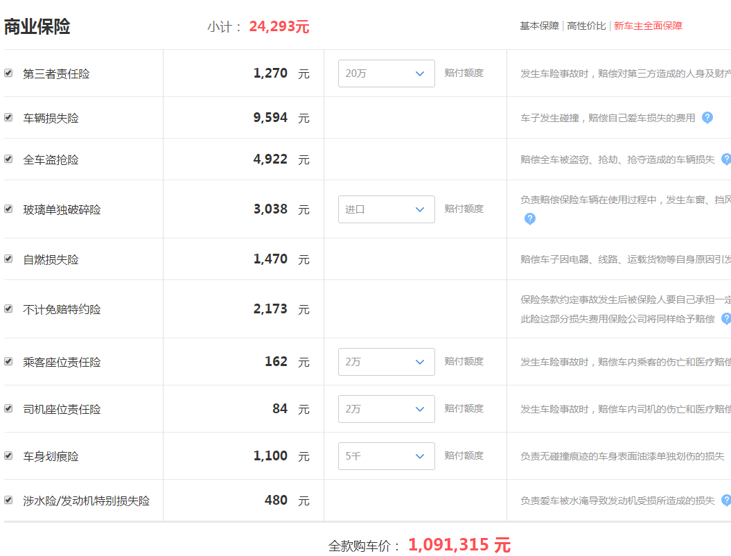 2019款宝马M4敞篷竞速版落地价格多少钱？