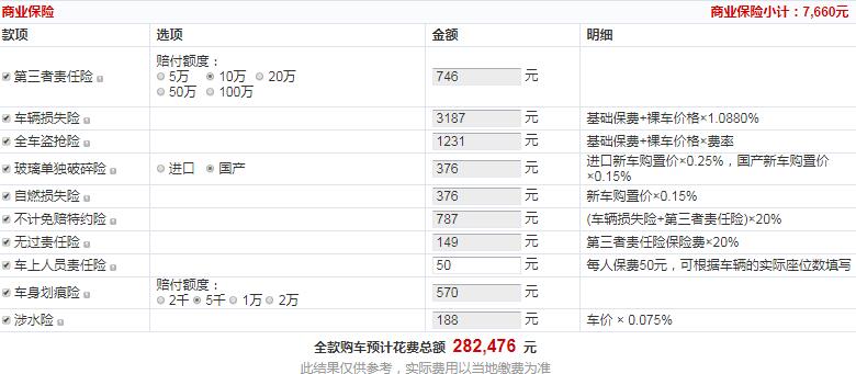 2019款标致508L夜行版全款落地价格多少？