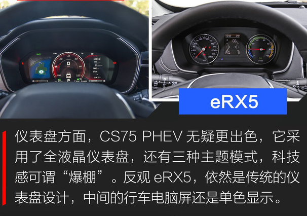 长安CS75PHEV和荣威eRX5内饰哪个更时尚？