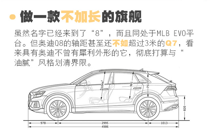 2019款奥迪Q8车身尺寸 全新奥迪Q8长宽高多少？