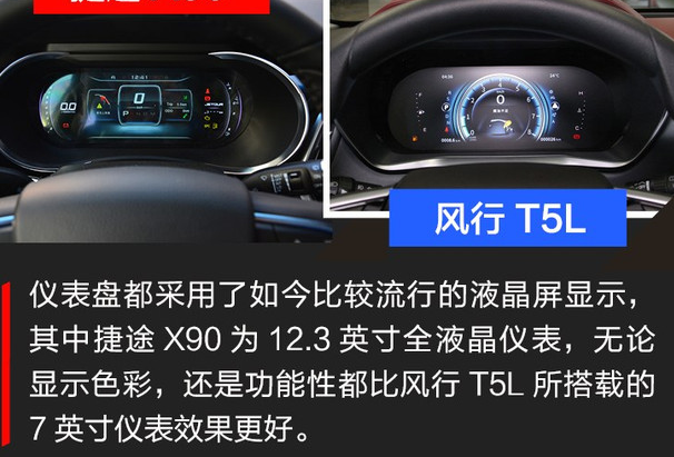 捷途X90和风行T5L内饰哪个更时尚？