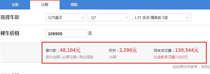 昌河Q7手动精英版全款落地价是多少？