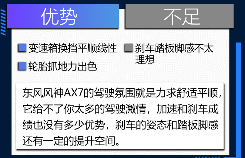 2020款风神AX7口碑评价 2020款风神AX7有什么缺点硬伤？