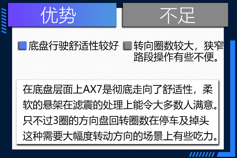 2020款风神AX7口碑评价 2020款风神AX7有什么缺点硬伤？