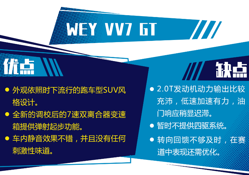 VV7GT缺点和优点 VV7GT试驾口碑评价