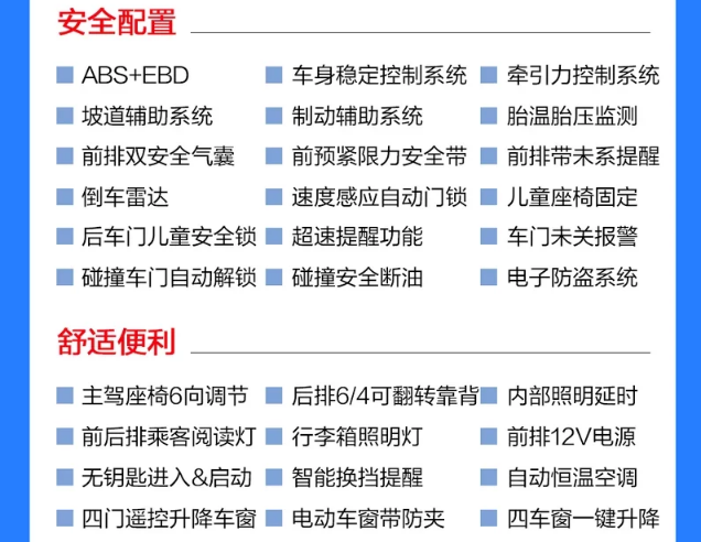 2019款帝豪GS风尚版怎么样？是否值得购买？