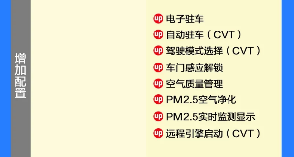 2019款帝豪GS雅版怎么样？是否值得购买？