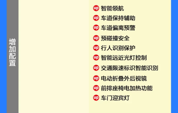 2019款帝豪GS动Pro怎么样?值不值得购买？