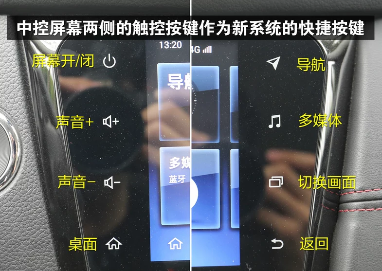 19款逍客中控屏说明 2019逍客中控使用操作指南