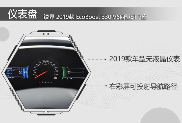 2019款锐界仪表盘显示内容图解